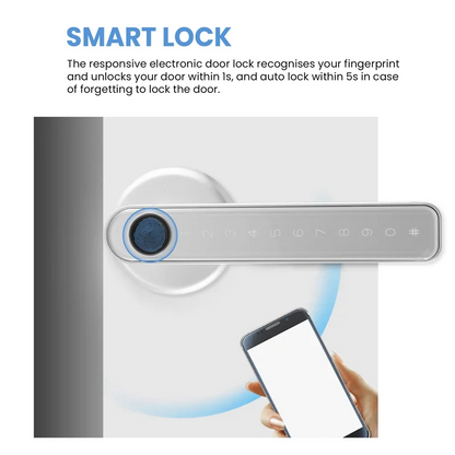 Sandsberg | Smart Door Knob with Fingerprint – Security and Comfort in One
