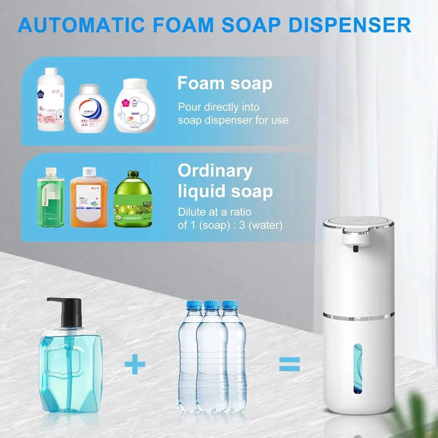 Skanto | Smart 380ml Touchless Foam Soap Dispenser - USB Rechargeable, 4-Level Foam Volume Adjustment