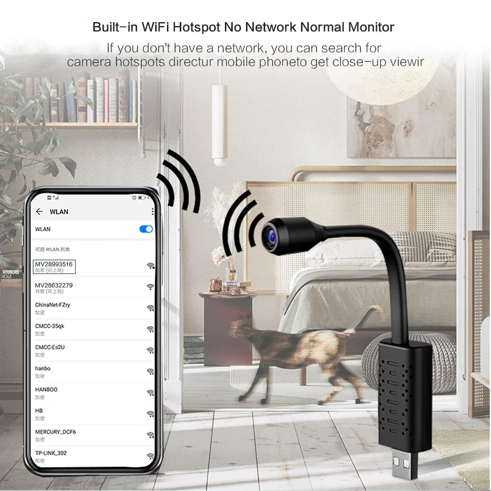 BowLift | USB Mini HD Surveillance Camera