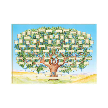 Skanto | Kletshuts Family Tree - DIY Family Tree Chart
