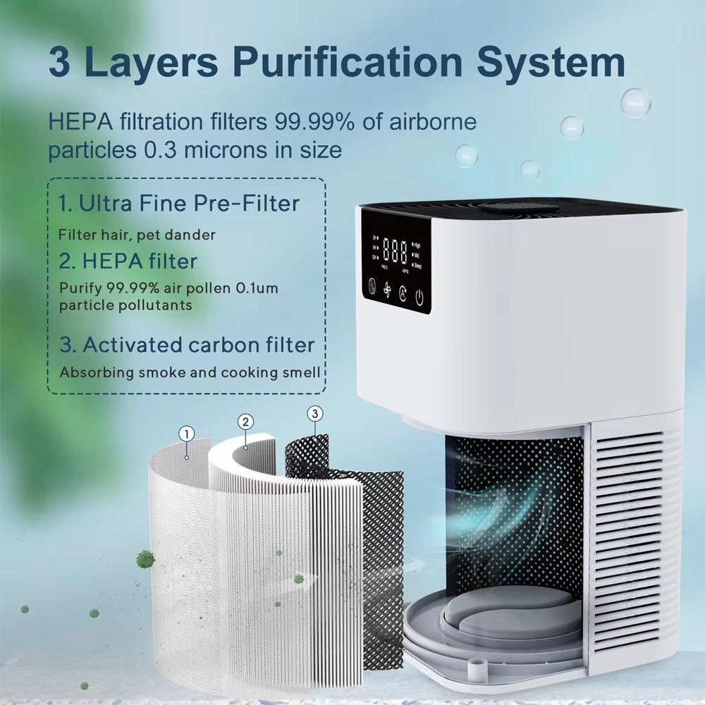 Skanto | Compact Air Purifier with HEPA Filter, Aromatherapy, and Quiet Operation