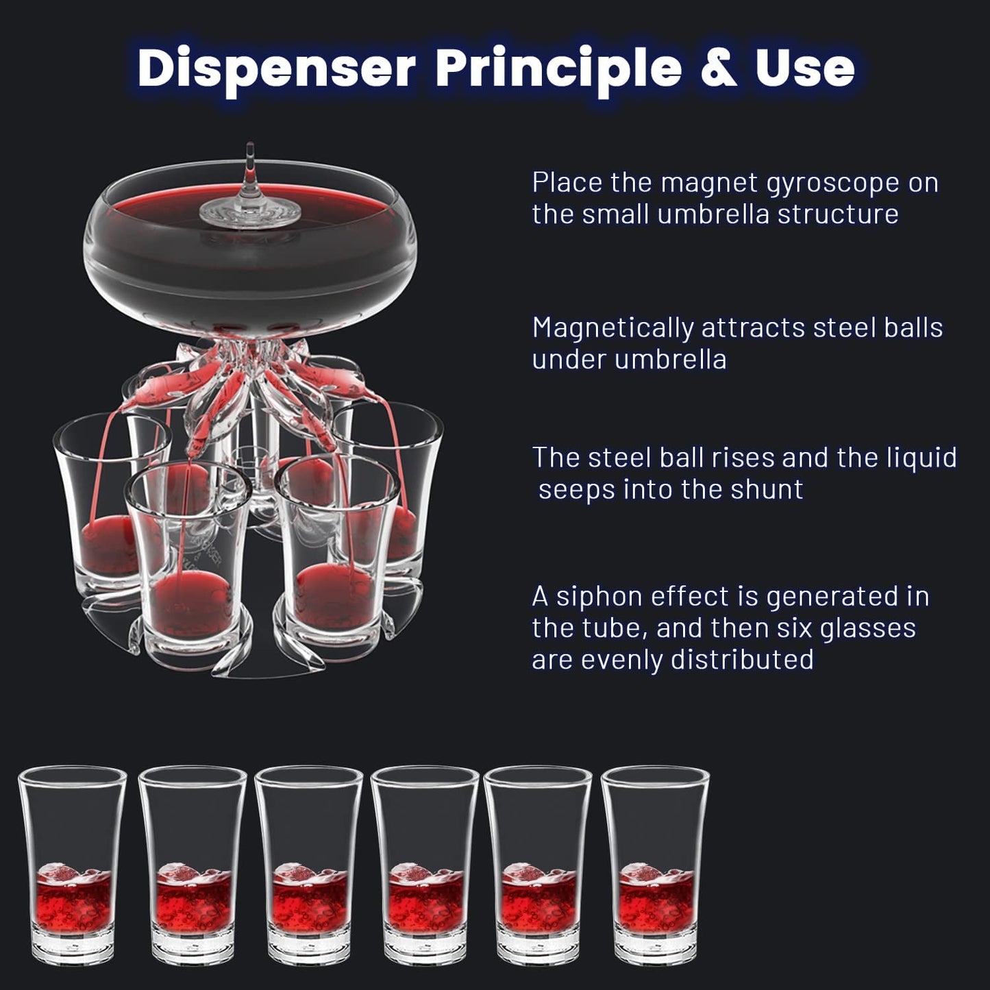 Skanto | 6 Shot Dispenser