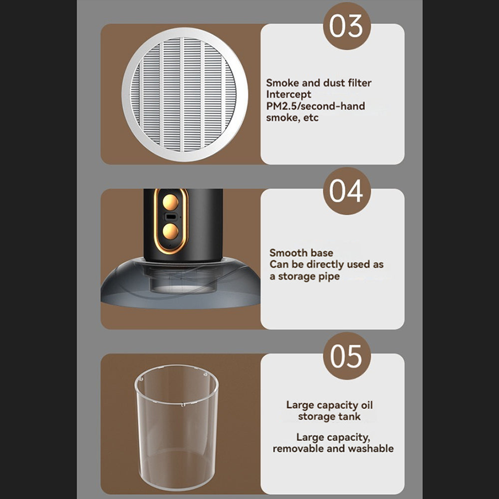 Skanto | SmokeAway Venti – Portable Air Purifier Fan with Ion Technology and USB Charger