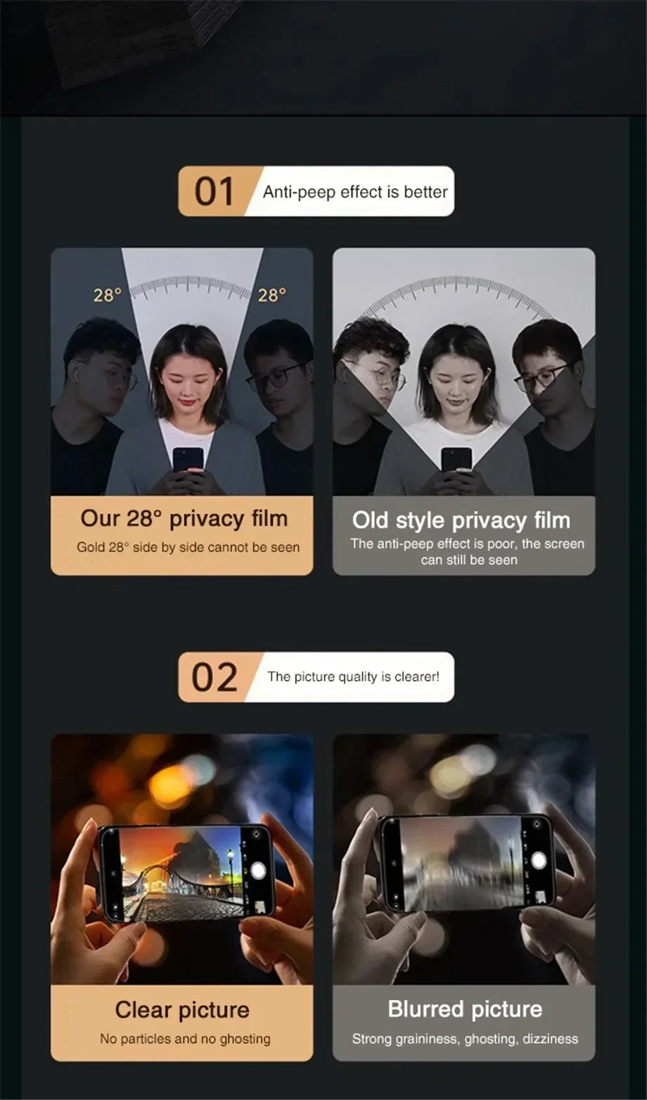 BowLift | Privacy Screen Protector Anti Scratch Shield