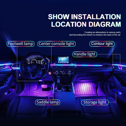 Skanto | Bluetooth RGB Symphony Car Ambient Light Kit