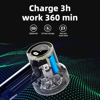 Skanto | 2-in-1 Digital Electric Fabric Lint Remover