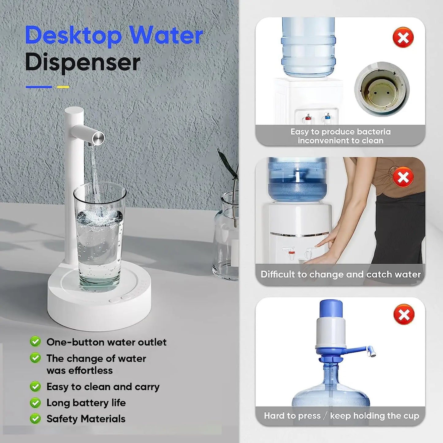 Skanto | Smart Electric Water Dispenser for Desk - USB Charging, 7-Stage Automatic Dispenser for 5-Gallon and Universal Bottles