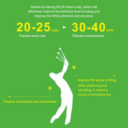 Golf swing trainer with click feedback for grip strength and swing correction