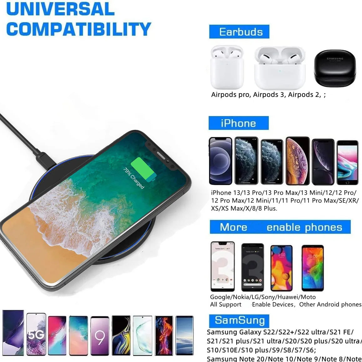 Karnz | 30W Fast Wireless Charging Pad | Premium USB C Charging Cable MagSafe Charger for Apple iPhone, Samsung & Android - Fast Wireless Charging Pad