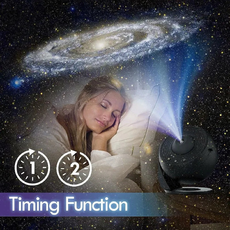 Skanto | 360° Planetarium Projector | Enhanced Relaxation and Stress Relief