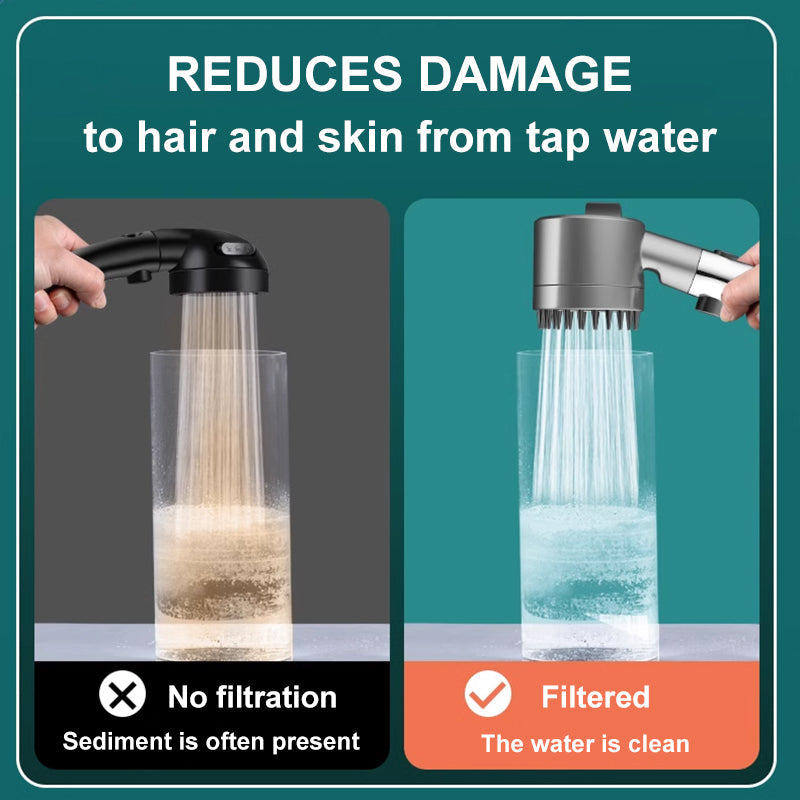 BowLift | PowerFlow™ High Pressure Showerhead | Powerful Showerhead for Maximum Water Pressure