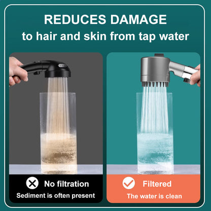 BowLift | PowerFlow™ High Pressure Showerhead | Powerful Showerhead for Maximum Water Pressure