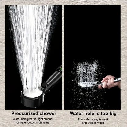 LED Showerhead with Digital Temperature Display | High Pressure & Water Saving Bowlift