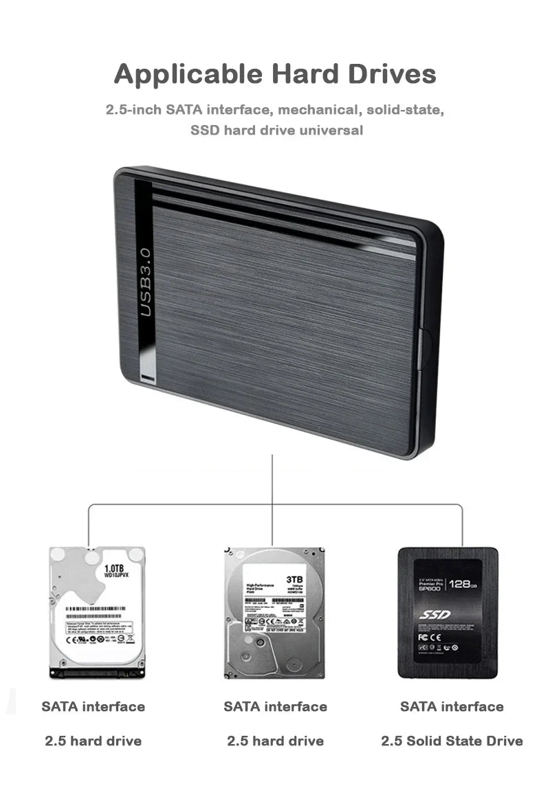 Skanto | External Mobile Hard Drive