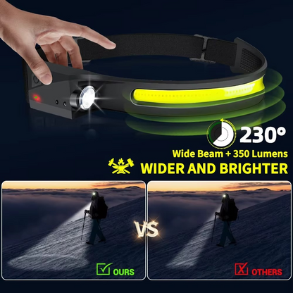 Skanto | Ultra-Light LED Rechargeable Headlamp with Motion Sensor Control