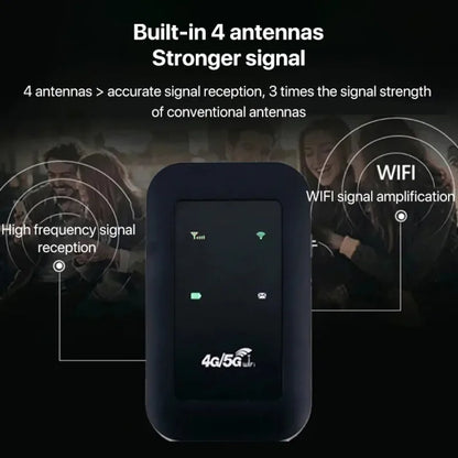 BowLift | Portable Wireless WiFi Router