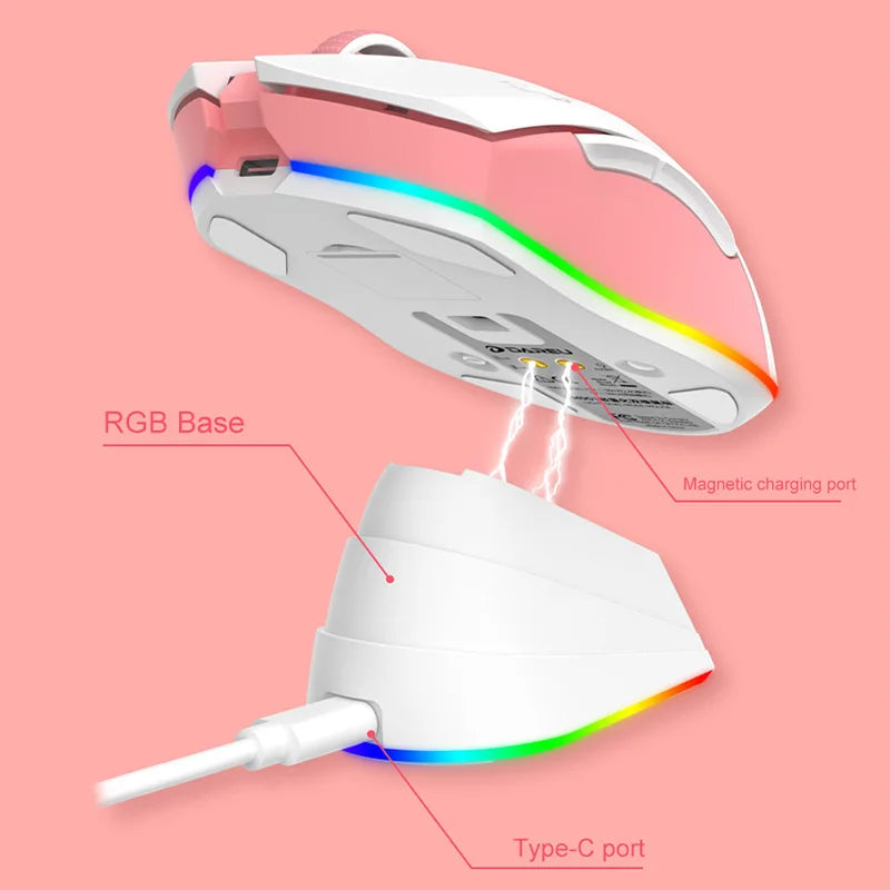 Skanto | Dual Modes RGB Gamer Mouse