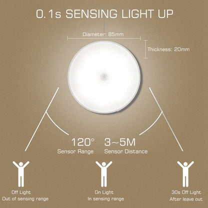 Sticky LED Motion Sensor Mini Night Lamp | Kalsten