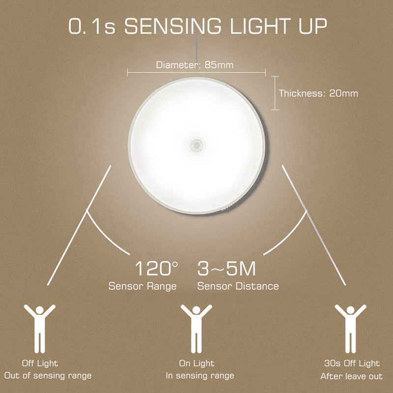 Sticky LED Motion Sensor Mini Night Lamp | Bowlift