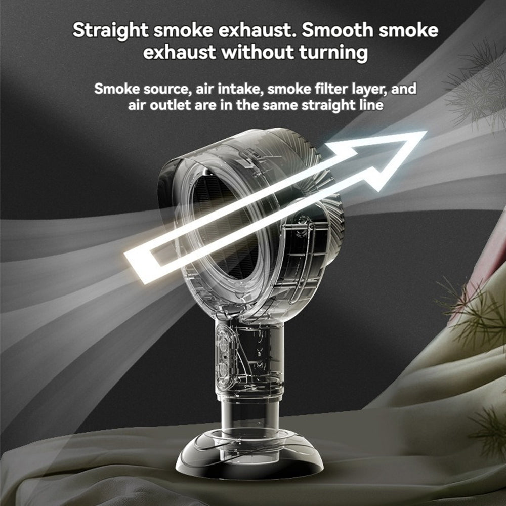 Skanto | SmokeAway Venti – Portable Air Purifier Fan with Ion Technology and USB Charger