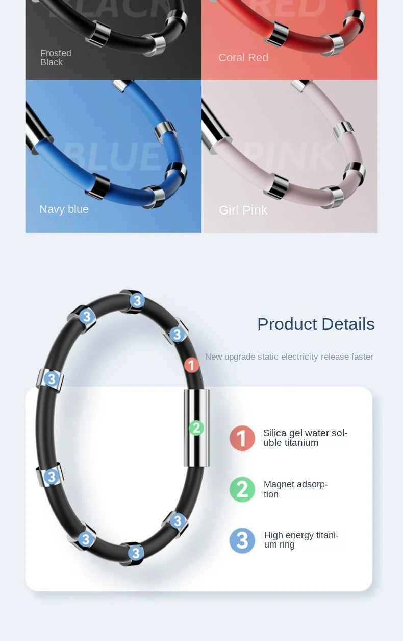 Skanto | Anti-Static Wristband