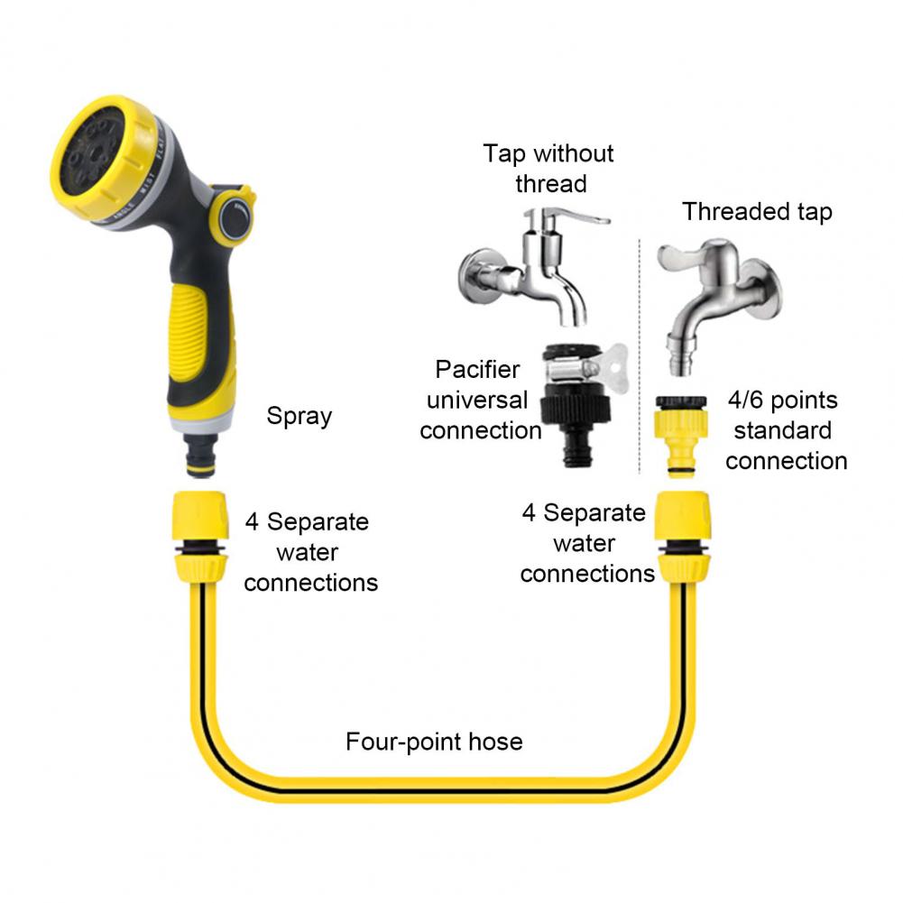 Multi Modes Heavy Duty Garden Water Sprayer | Bowlift
