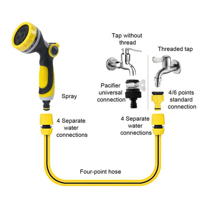 Multi Modes Heavy Duty Garden Water Sprayer | Bowlift