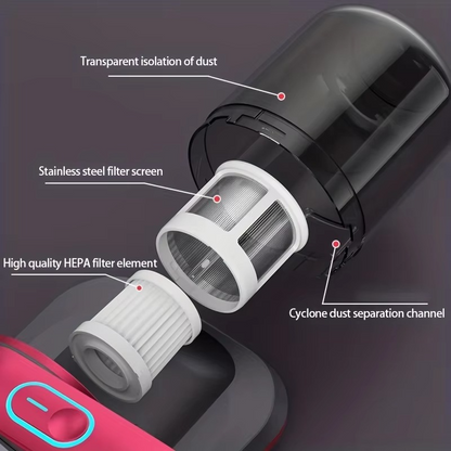BowLift | Ultimate Pet Hair Remover - Wireless Handheld Vacuum for Beds and Upholstery