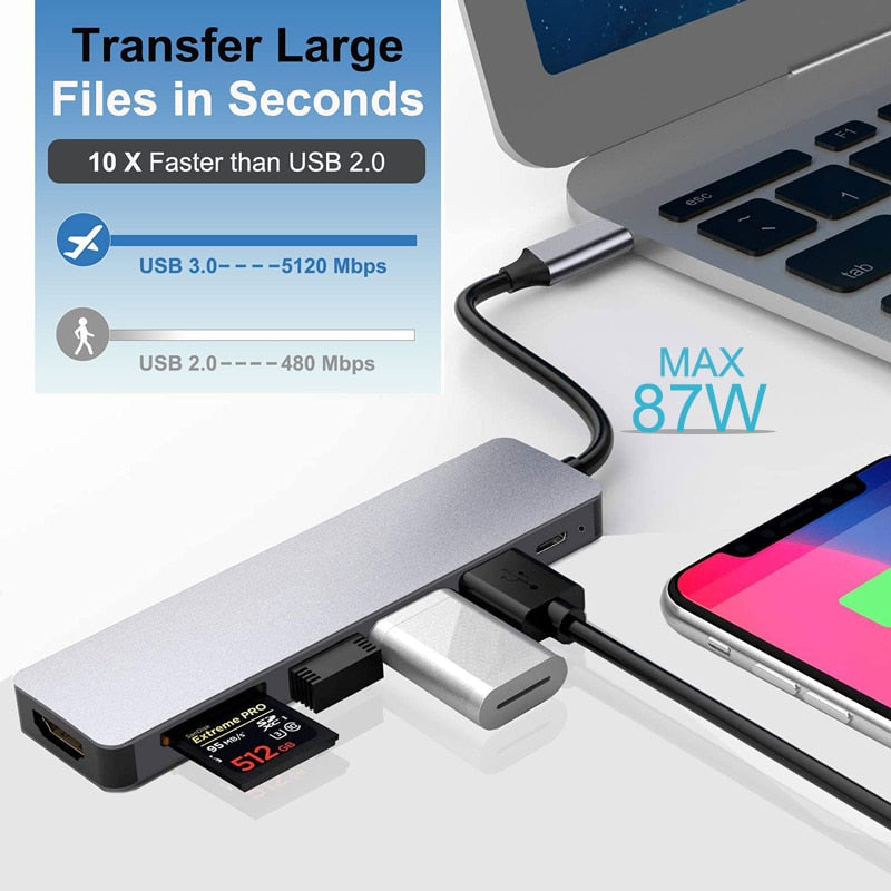 Brehn | Thunderbolt 3 USB-C Hub with HDMI, PD, SD/TF for MacBook Air M1 and iPad Pro