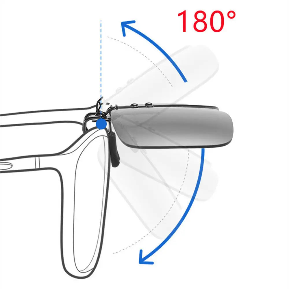 Polarized Clip-On Sunglasses Vintage | Karnz