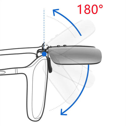 Polarized Clip-On Sunglasses Vintage | Karnz