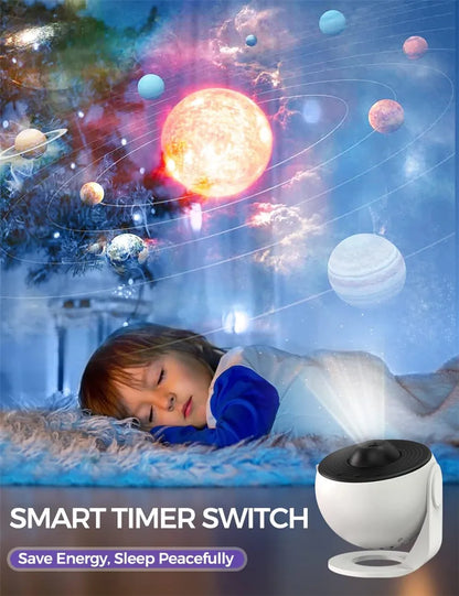 Skanto | 360° Rotating Planetarium Projector Night Light