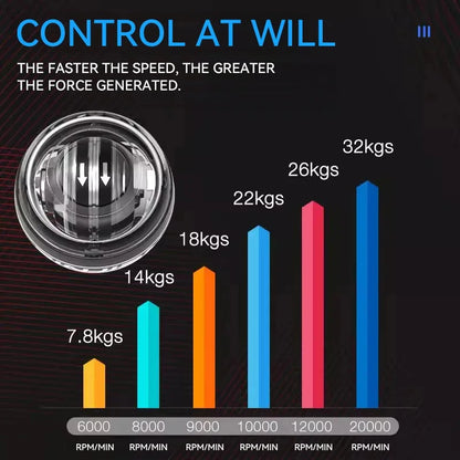 BowLift | LED Wrist Strengthening Gyro Ball