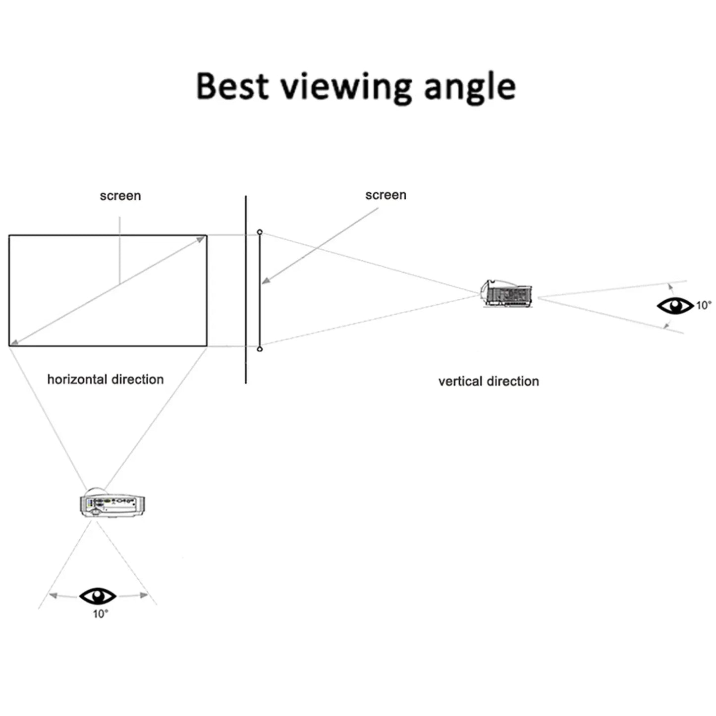Skanto | Portable Projector Screen