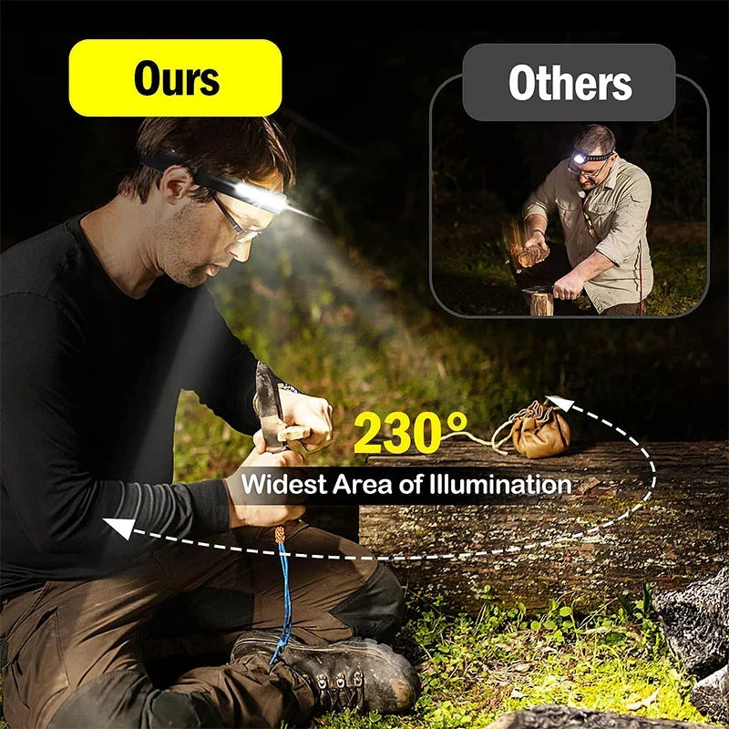 BowLift | Rechargeable LED Emergency Headlamp – Hands-Free Light During Power Outage