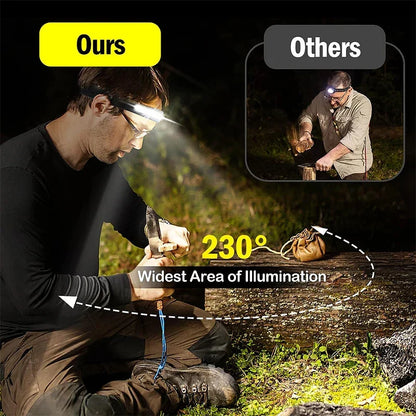BowLift | Rechargeable LED Emergency Headlamp – Hands-Free Light During Power Outage