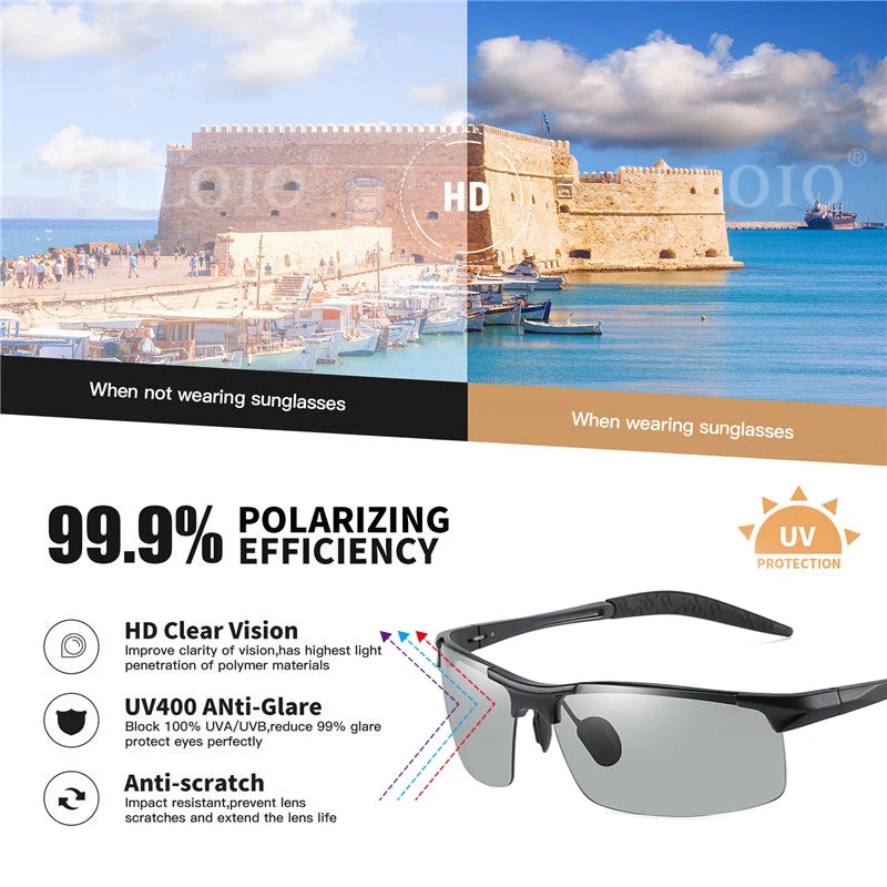 Photochromic sunglasses with polarized lenses | Brehn