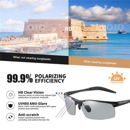Photochromic sunglasses with polarized lenses | Brehn