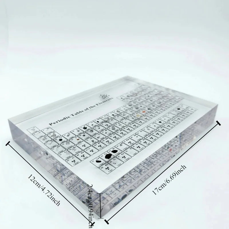 Skanto | Acrylic Periodic Table of Elements