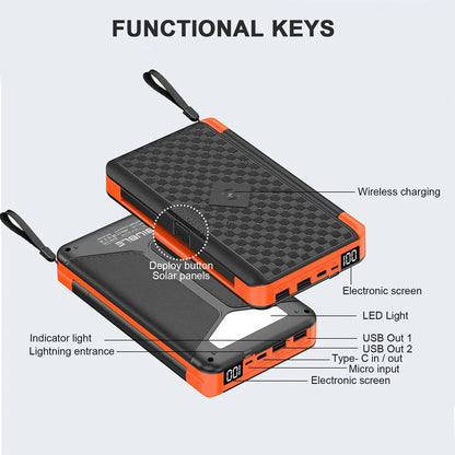 Solar Fast Charging Ultra-Large Capacity Portable Powerbank | Kalsten