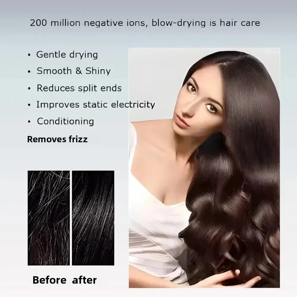 Skanto | Ion Hair Dryer | 200 Million Negative Ions | Intelligent Temperature Control | 110,000 RPM