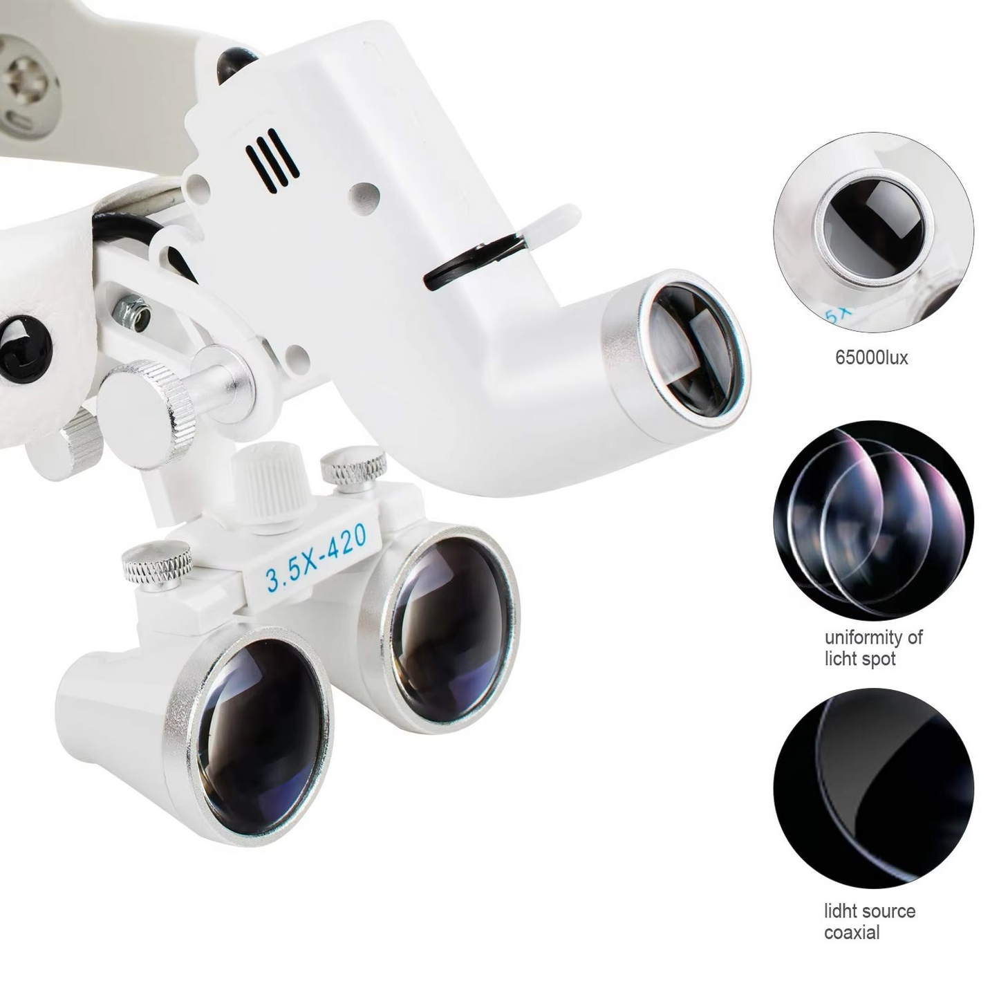 Sandsberg | ProVision LED Headlamp | 5W Light with 3.5X Magnification | White