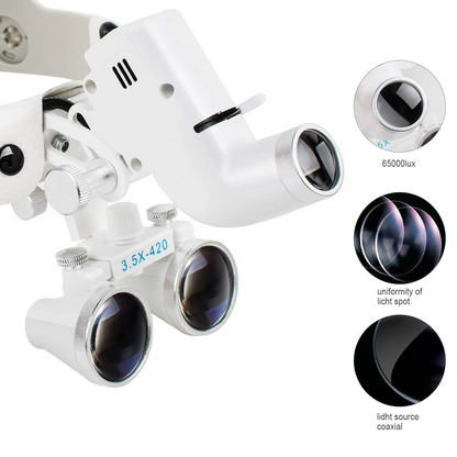 Sandsberg | ProVision LED Headlamp | 5W Light with 3.5X Magnification | White