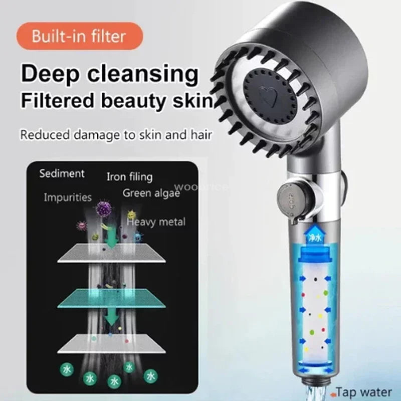 Skanto | HydroBlast Shower Massager