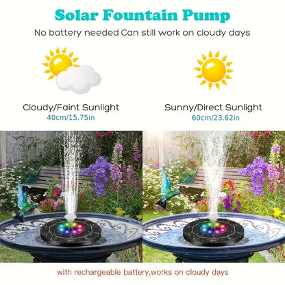 BowLift | Solar Fountain LumiFonte 3.5W | With RGB LED & 6 Nozzles | 1500 mAh Battery & Filter System | For Birdbath, Pond & Garden