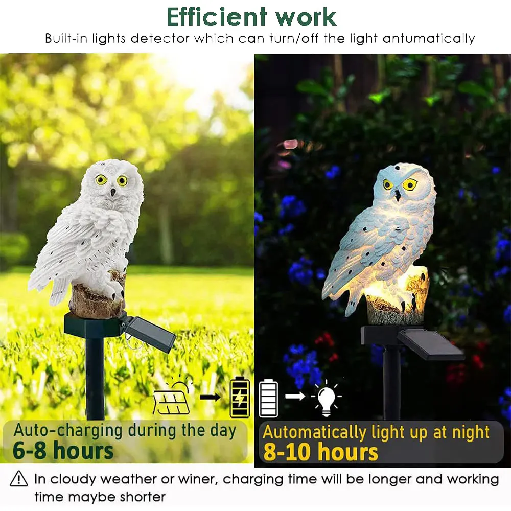 Environmentally friendly Solar Owl Garden Lights (2-pack)
