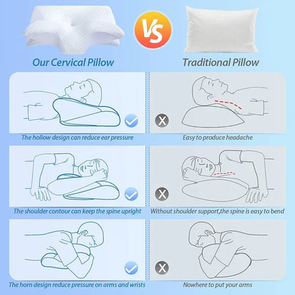 BowLift | Memory Foam Cervical Pillow | Ergonomic 2-in-1 Design for Neck Pain Relief & Comfortable Sleep