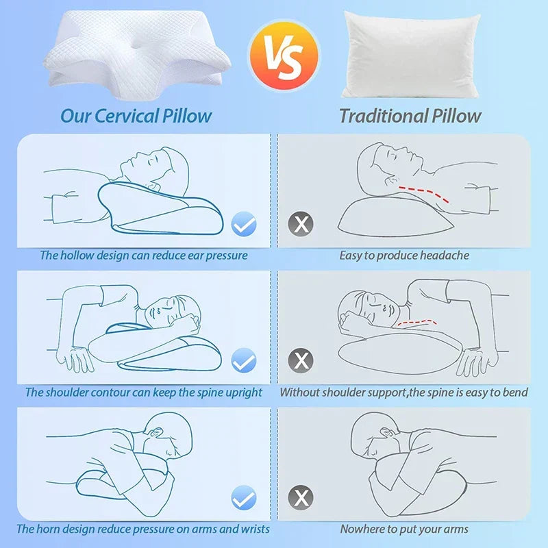 Skanto | Memory Foam Cervical Pillow | Ergonomic 2-in-1 Design for Neck Pain Relief & Comfortable Sleep