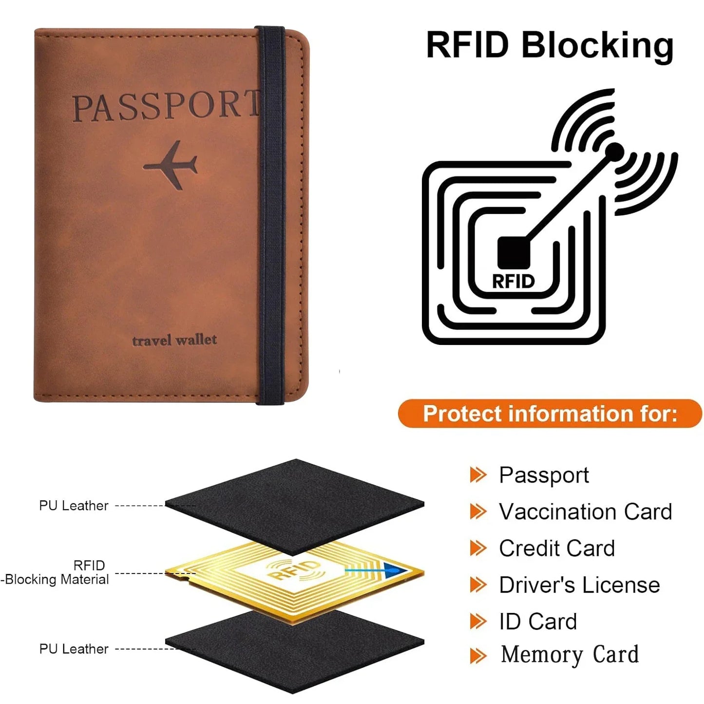 Skanto | Passcase Wallet