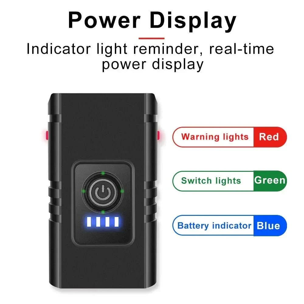 Skanto | NightRay – LED Bike Light with USB Charging and 1500 Lumens for Safe Night Rides
